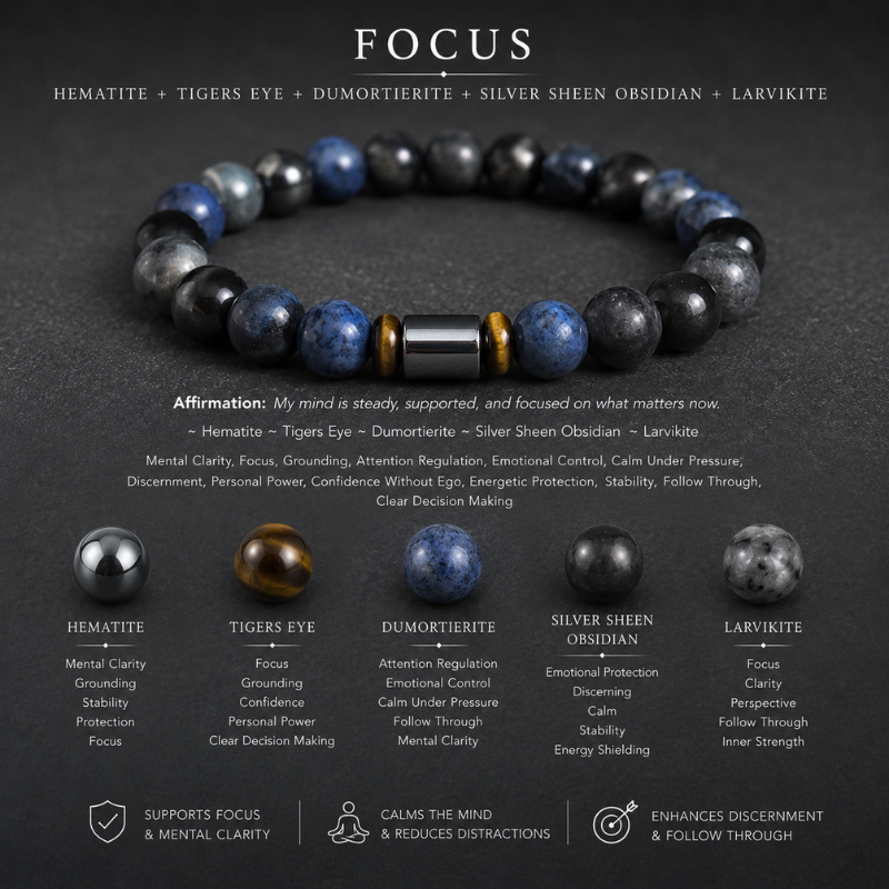 Focus